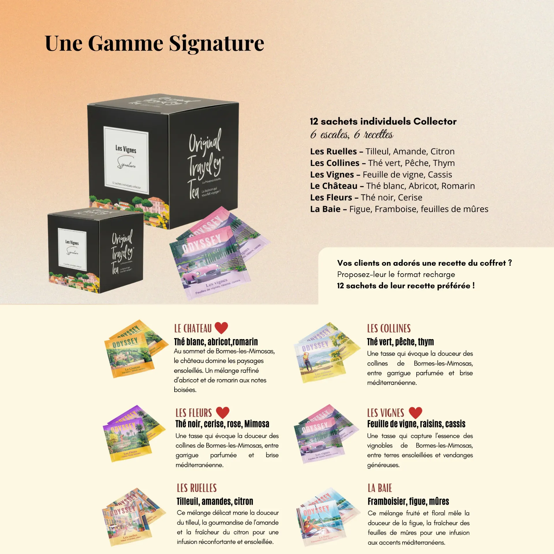 Offre R3 -Programme Fidélité +